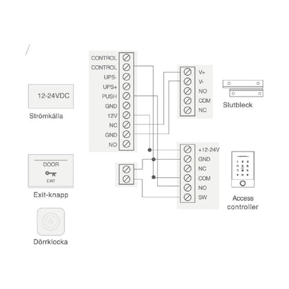 Väggläsare BG-AC06F