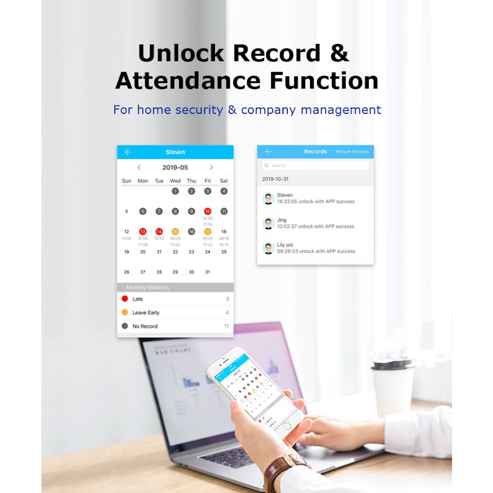 Väggläsare BG-AC06F