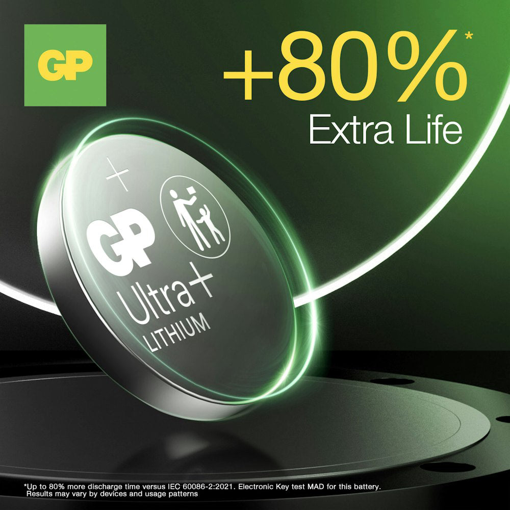 Batteri CR2025 Litium 4-pack