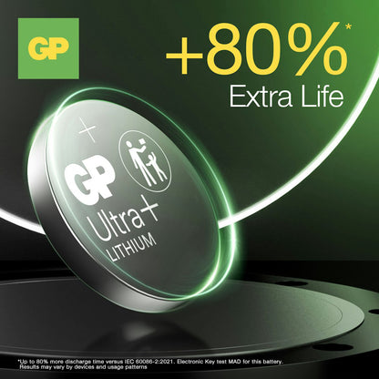 Batteri CR2025 Litium 4-pack