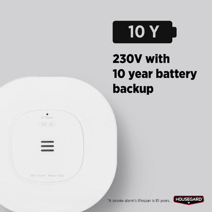Brandvarnare Luma 230V 10år