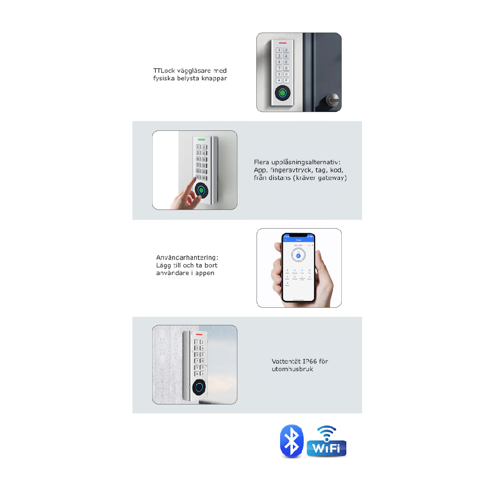Väggläsare BG-ACF30 TTLock fingerprint metall