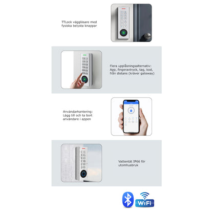 Väggläsare BG-ACK30 TTLock ringklocka metall