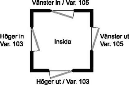 Låshus 1520/50 sym vä/ut