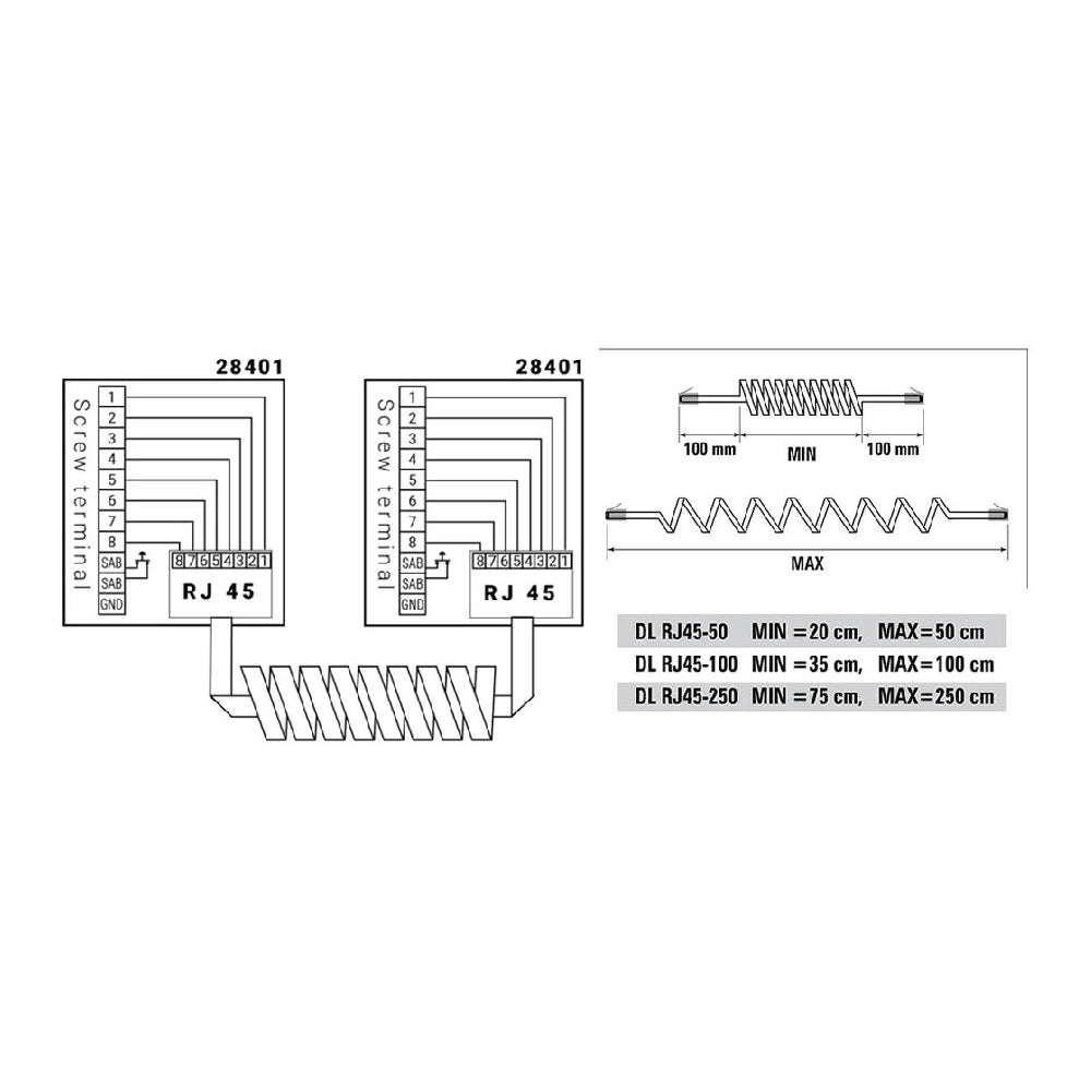 Kabelöverföring RJ45 spiralkabel 250cm komplett vit