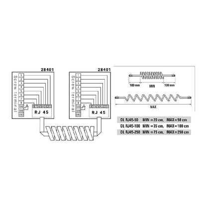 Kabelöverföring RJ45 spiralkabel 250cm komplett vit